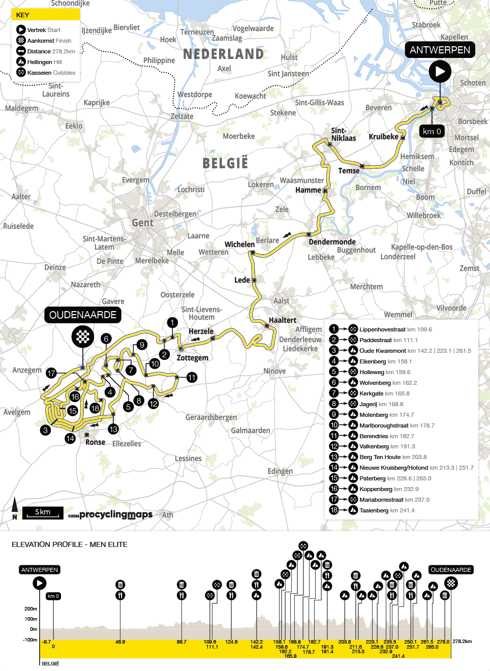A map of a bike route is shown with the distance to various locations.
AI generated content