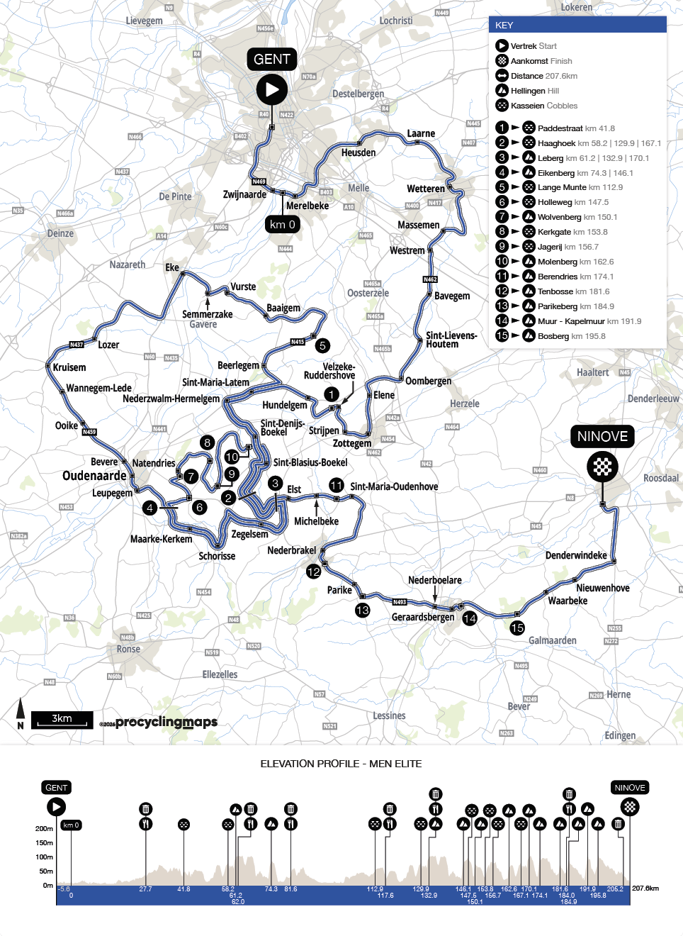 A map of a bicycle route with a list of distances and directions.
AI generated content
