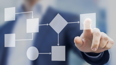 Business process and workflow automation with flowchart, businessman in background.